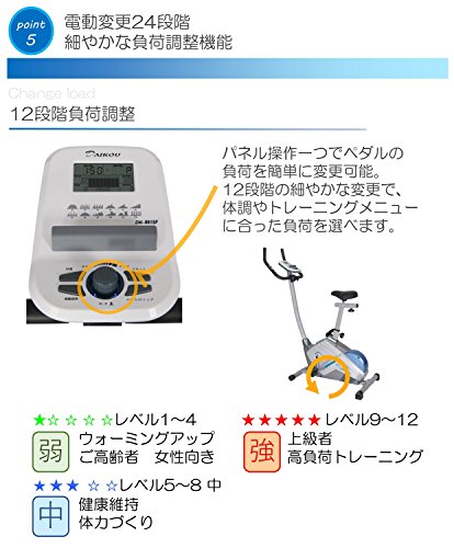 ダイコー フィットネスバイク DK-8615P の商品画像 6