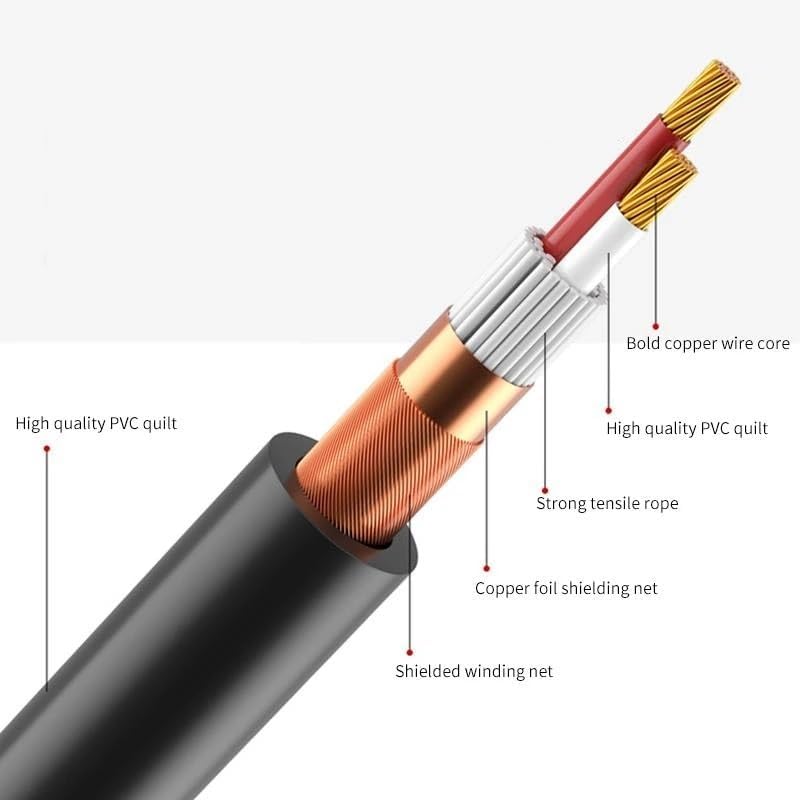 XLR ケーブル オス - メス M/F 3ピン OFC オーディオケーブル フォイル+編組シールド マイク ミキサー アンプ用 1