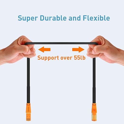 Smolink Cable Ethernet Cat 8 Plano 50 ft 40Gbps 2000Mhz RJ45 miniatura 4