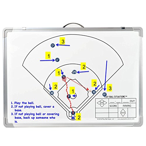 Play Ball Situations Baseball Softball Situation Board For Coaches – 2-Sided, Magnetic, Dry Erase Whiteboard Training Tool – Includes Dry Erase Markers, Eraser, Position, Ball And Runner Magnets #TOP3