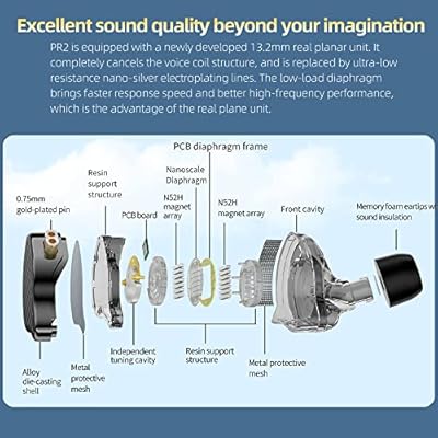 KZ X HBB PR2 in Ear Monitor Headphones, Planar Magnetic Driver IME Earphones, HiFi Alloy Die-Casting Shell Wired Earbuds, with Removable Silver-Plated Cable