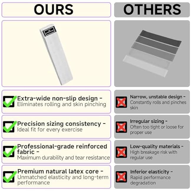 Resistance Bands, Fabric Workout Bands for Women & Men