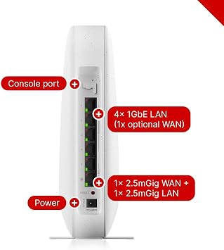 Zyxel Security Router Firewall|2Gbps|Dual-WAN|2.5G Multi-Gig Ports|WiFi 6 AX6000|Nebula Cloud|Up to 5 Users|1-Year Elite Pack [USGLITE60AX] | 2.5G Multi-Gig Ports, 2 Gbps, IPS, Anti-Malware, With 1-Year Elite Pack Included, Cloud Management Made Simple