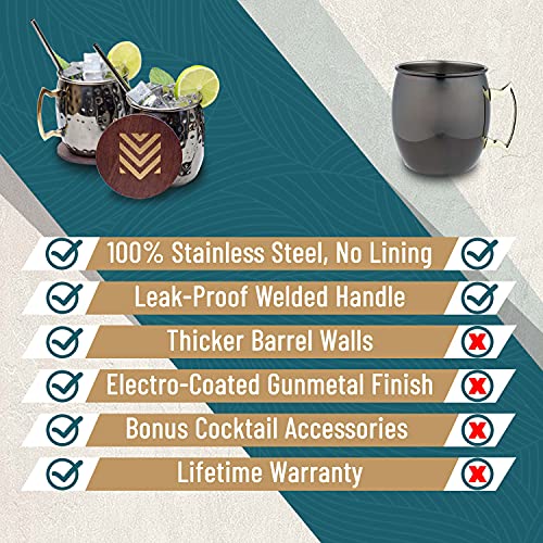 Advanced Mixology [Gift Set] Black Moscow Mule Mugs (18Oz) | Black Mule Mug W/Gunmetal Finish | Comes W/Straws, Coasters & Jigger. | Black Tin Mugs (2 - Set Of 6) #TOP3