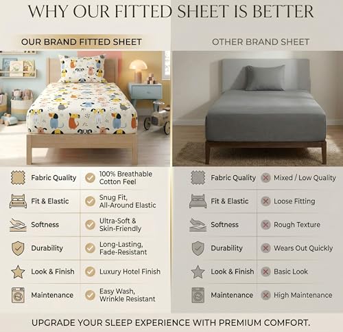 Image of VAS COLLECTIONS Single Bed Fitted Bedsheet 36x72+8 Inches with 1 Pillow Cover | 180 TC Microfiber Elastic Bed Sheet | Soft Breathable Cute Printed Design for Kids & Couples (Kid Puppy Print)