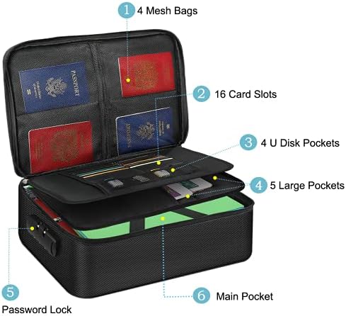 KeeQii File Storage Box, 14"x11"x4" Fireproof Document Box, Fireproof Storage Box with Lock, Fireproof Document Bag Large Capacity for Legal Files, Passport, Certificates, Cards, Album, and Valuables