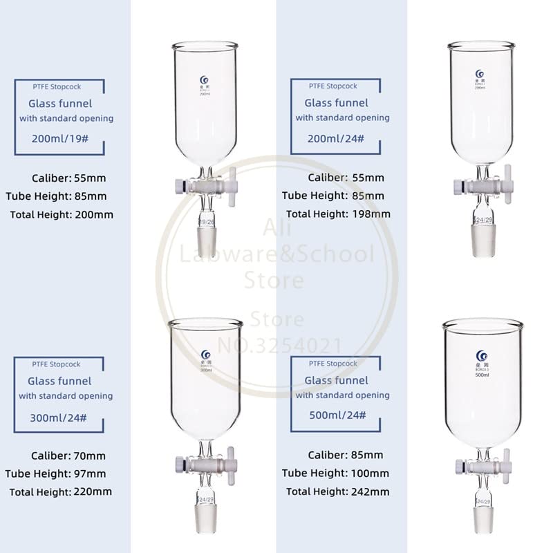 1 Stück durchsichtiger 50 ml bis 1000 ml zylindrischer Einfülltrichter aus Glas mit PTFE-Kolben 19# 24# mattiert Standardgelenk for Laborlehrmittel (Size : 100mm Joint No.19)
