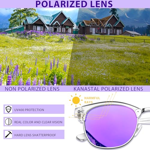 Image of KANASTAL Anti Blue Light Glasses for Women and Men