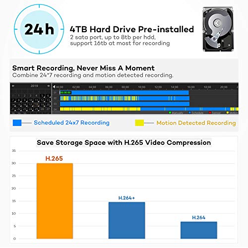 【Expandable Audio】 ONWOTE 16 Channel 4K H.265 NVR (12) 3X Optical Zoom Autofocus Audio PoE Security Camera System 4TB HDD, 2.8-8mm Motorized Lens Outdoor 5MP IP PoE Ethernet Security Camera, 130ft IR - Thumbnail 7