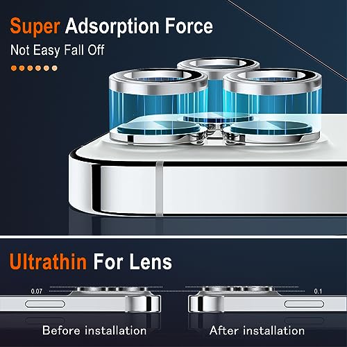 KoGiio Pellicola Fotocamera Compatibile con iPhone...