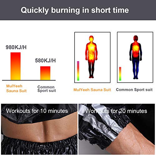 MulYeeh Weight Loss Sweat Suit Heavy Duty Full Zip Sauna Suit Fitness Exercise Gym Suit for Men Women