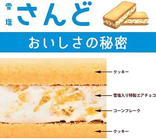 【沖縄土産】宮古島の海のやさしさがつまった雪塩サンド　塩ホワイトチョコレート味 (12個入り)