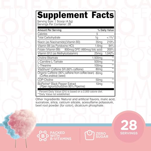 Image of TransformHQ Energy & Focus Powder (Cotton Candy) 28 Servings, Gluten-Free | Boost Shot Clean Energy Drink Mix, Sugar Free, GMO-Free