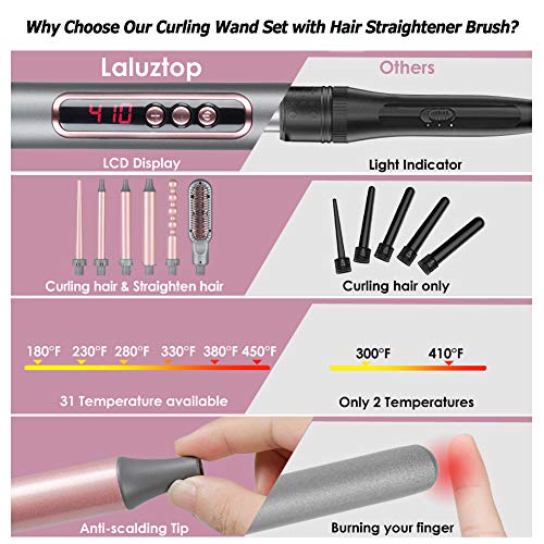 Curling Iron Set 6 in 1 - Laluztop Hair Curling Wand Set Instant Heat Up Hair Curler with LCD Temperature Control and 5 Interchangeable Ceramic Barrels(0.35’’ to 1.25’’ ) and 1 Hair Straightener Brush - Thumbnail 4