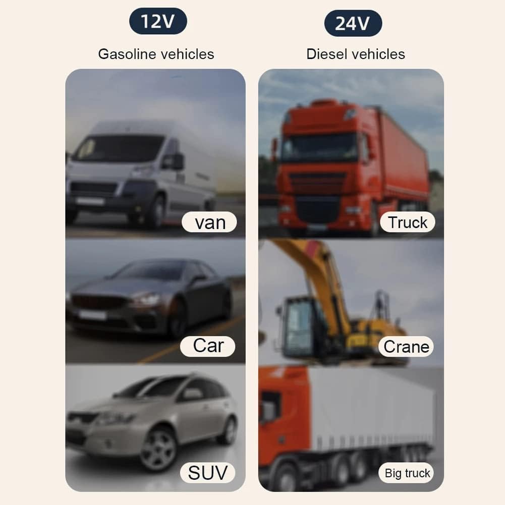 2022 Single Double Cooling Car Fan for Dashboard,12V Car Cooling Fan for SUV Car RV,360 Degree Rotatable Telescopic Car Fan,Dashboard Portable Adjustable Fan,Dual Head Electric Car Cooling Fan (B) : Electronics