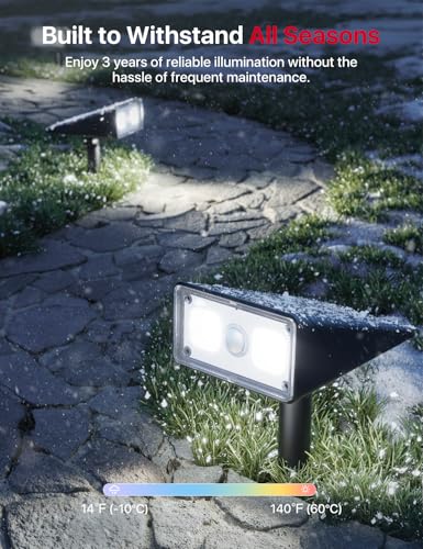 Solar Outdoor Spotlight - Motion-Sensor