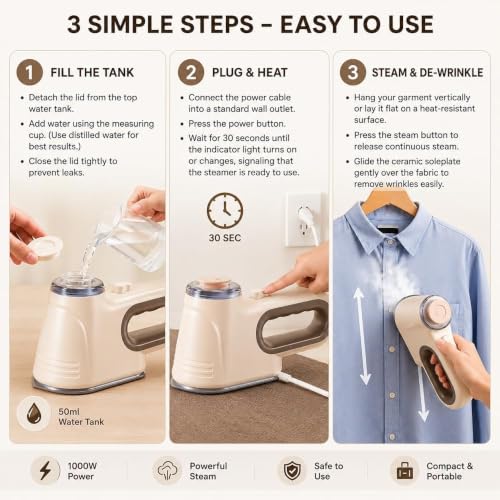 Image of Portable Handheld Garment Steamer | 1000W Foldable Mini Travel Steam Iron | 160ml | Iron Rest Pads | Heat Resistant | Anti-Slip Mat | Protective Waterproof Insulation Mat | Assorted (Color Multi 0)