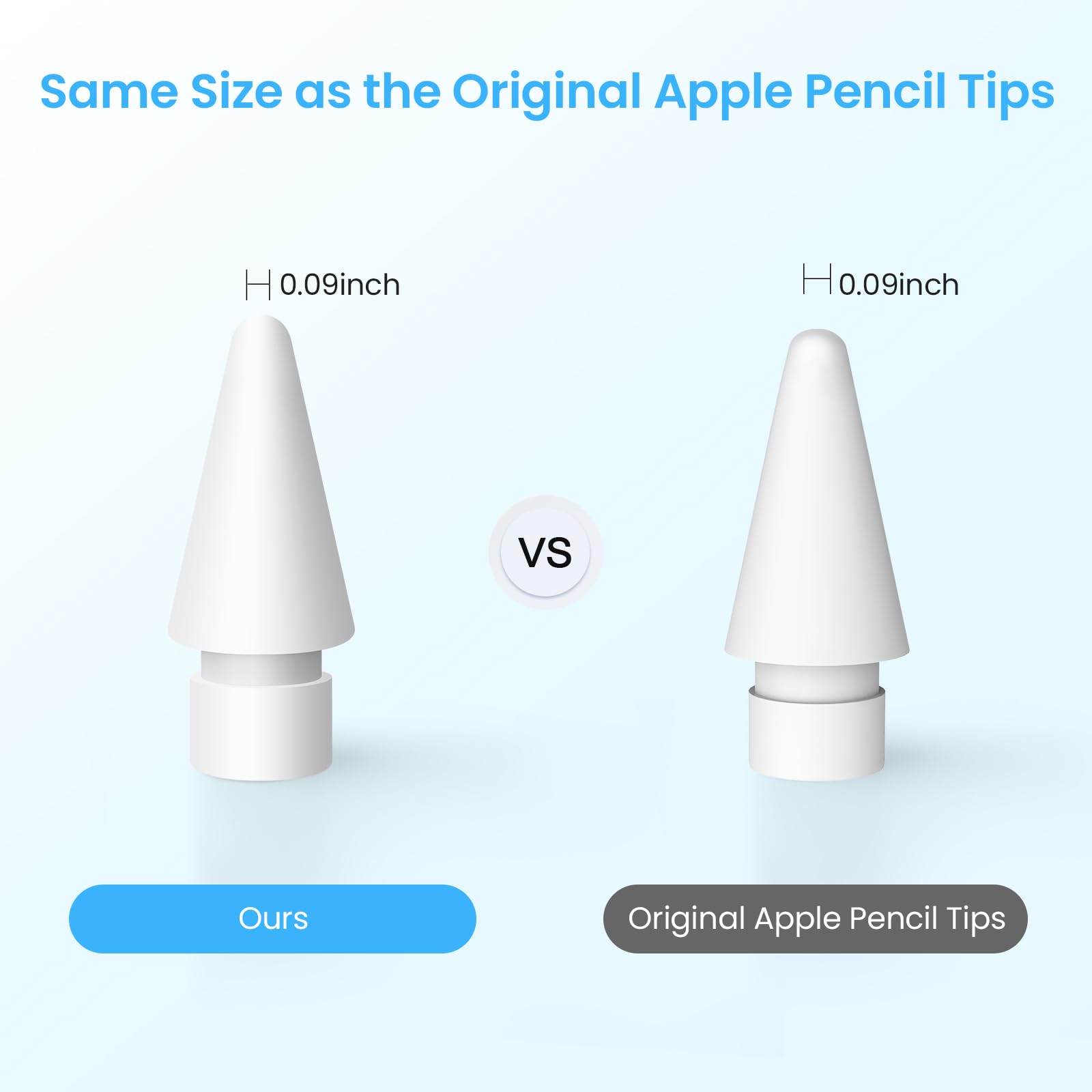 Amazon.com: DIGIROOT 4 Pack Upgraded Apple Pencil Tips, 0.72mm