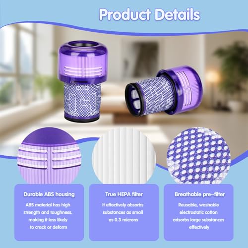 3 Stück Filter für Dyson V12 Waschbar Dyson V12 Ersatzteile Dyson V12 Filter für Dyson V12 Detect Slim Absolute V12 Detect Slim Staubsauger Ersetzen Sie Part 971517-01