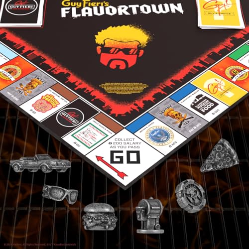 Monopoly: Flavortown juego de mesa edición estándar miniatura 4
