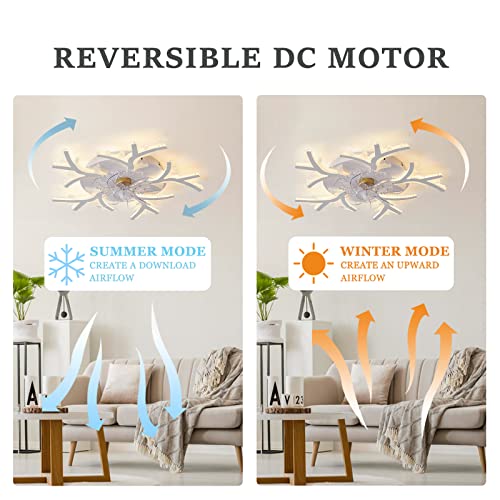 Lustre ventilateur de plafond réversible connecté avec éclairage - 4