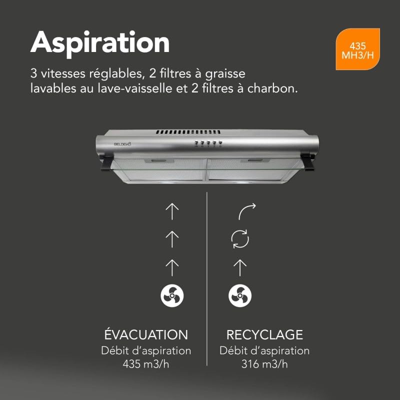 Hotte casquette visière BELDEKO 60 cm – inox – double moteur 200 W – débit 435 m³/h – filtres à charbon inclus – 3 vitesses – éclairage LED – évacuation ou recyclage – marque française