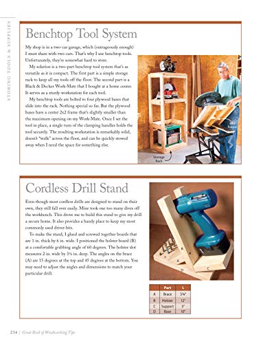 Great Book of Woodworking Tips: Over 650 Ingenious Workshop Tips, Techniques, and Secrets from the Experts at American Woodworker (Fox Chapel Publishing) Shop-Tested and Photo-Illustrated - Image 25