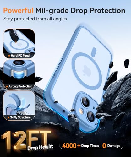 Image of CANSHN Magnetic for iPhone 15 Case, Upgraded [Full Camera Protection] [Compatible with Magsafe] [Translucent Matte] Shockproof Protective Phone Case for iPhone 15 6.1 inch - Light Blue