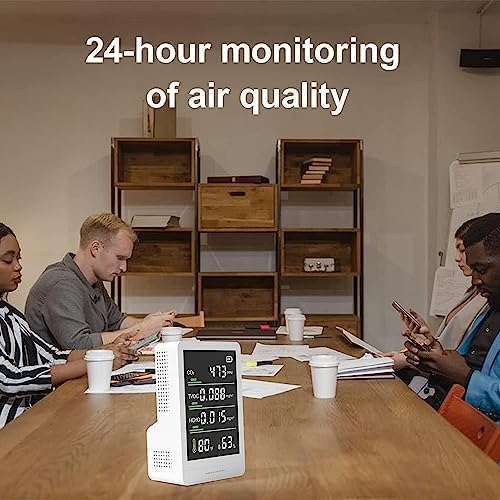 5-in-1 Professional Indoor Air Quality Monitor Indoor Portable CO2 Monitor | Temperature | Formaldehyde Detector | Humidity TVOC | Air Quality Tester - Confined Space Clean Air Monitor (White)
