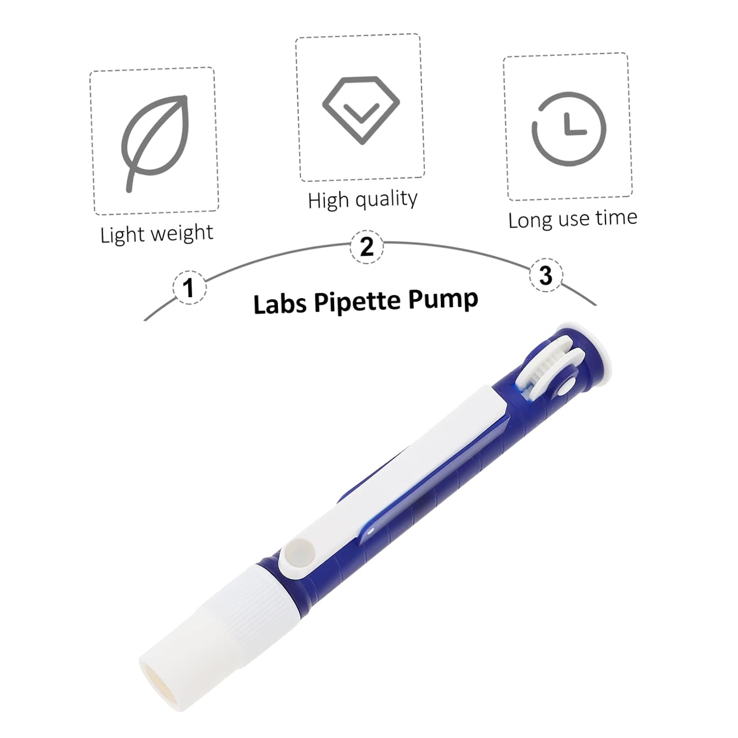 Scientific Manual Pipette Pump for Precision Liquid Dispensing Labs Easy Thumb Wheel Plastic Construction for Plastic Pipettes