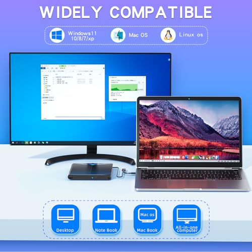 Dainty External CD DVD Drive 7 in 1 CD/DVD Burner USB 3.0 with 4 USB Ports and 2 TF/SD Card Slots Optical Disk Drive for Laptop Mac, Compatible with PC Windows /10/8/7 Linux OS - Image 6