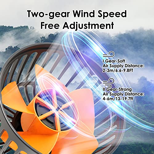 Riloer Tragbarer Auto-Kühlluftventilator Dreiköpfiger elektrischer Kühlluftumwälzer für Lkw, Van, SUV, RV, Boot, 360° drehbarer automatischer Ventilator.