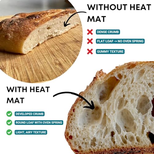 Sourdough Starter Jar Warming Mat, Sourdough Jar Heater for All Seasons, 3 Heat Settings by Hemli Home - Image 4