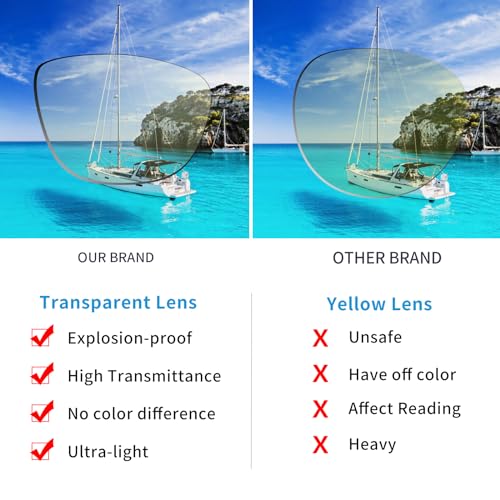 Image of reading glasses for women, adjustable strength from 0.0 to 4.0, lightweight blue light-blocking lenses, spring hinges, UV resistance, and a classic and fashionable appearance(2.50x)