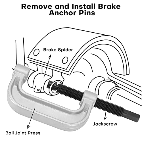 Acymner Heavy Duty Ball Joint Press & U Joint Kit