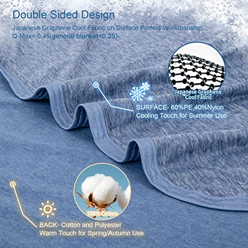 Choshome Cooling Blanket For Hot Sleepers Lightweight Summer Cold Thin Blankets For Sleeping, Hot Flashes Night Sweats, Soft Blanket For Bed, Twin Size, Blue #TOP1
