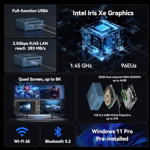 Image of GEEKOM Mini PC, 12th Gen Intel i9-12900HK NUC12 Mini Computers(14C /20T,Up to 5GHz), 32GB DDR4 RAM & 1TB PCIe Gen 4 SSD, Windows 11 Pro Mini Desktop, 8K /Quad Display /USB4.0 /WiFi 6E /BT5.2 /2.5G LAN