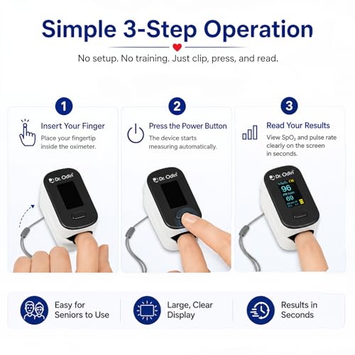 Image of Dr. Odin OPO 103 Fully Automatic Pulse Oximeter for SpO₂ & Pulse Rate Monitoring with Dual-Color 360 Rotating Display, Perfusion Index, Respiratory Rate Indicator & Auto Shut-Off (White)