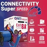 Cat6A Shielded Plenum Ethernet Cable 1000ft – CMP F/UTP 23AWG Solid Bare Copper, 10Gb 750MHz Bulk Network Cable, PoE++ for Offices, Data Centers, IP Cameras, WiFi Access Points (Blue) - Image 4