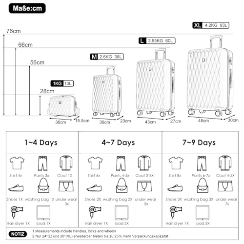 Kofferset 2-delig, bagage met cosmeticatas, harde koffer middelgroot, beautycase, handbagage 4 wielen, ABS-materiaal, TSA-slot, reiskoffer, koffer, trolleys, harde schaal, koffersets, blauw, Kofferset - Image 3