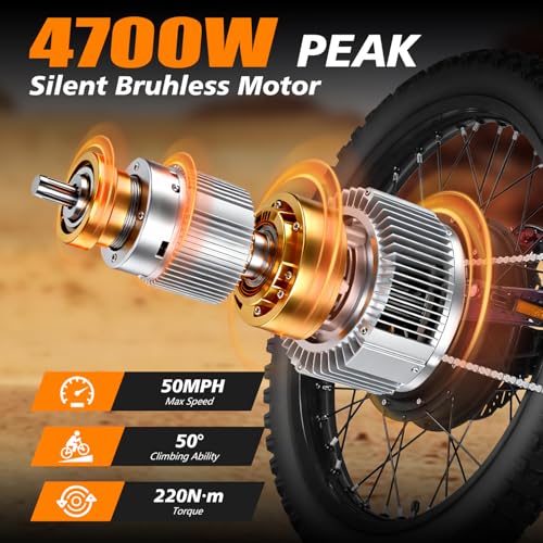 Image of Electric Dirt Bike for Adults 4700W Motor, 50 MPH, 60V Removable Battery, Full Suspension, Hydraulic Brakes, Off-Road All-Terrain Ebike