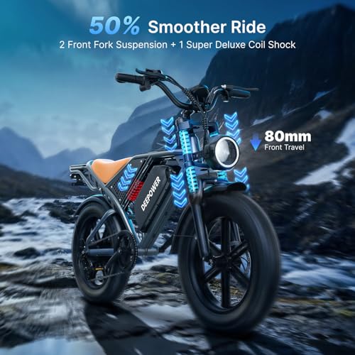 Electric Bike for Adults,2000W Peak Motor,70-160 Mi Range,Moped Ebike - Image 4