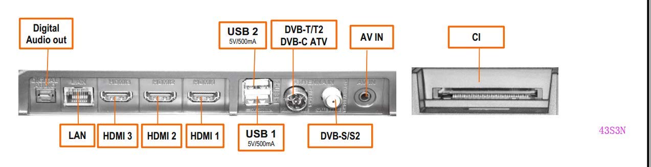 coocaa 43S3N-E - Televisor LED inteligente UHD de 43 pulgadas (109 cm), sintonizador triple, Prime Video, Netflix, YouTube (HDMI, ranura CI, USB, audio digital)