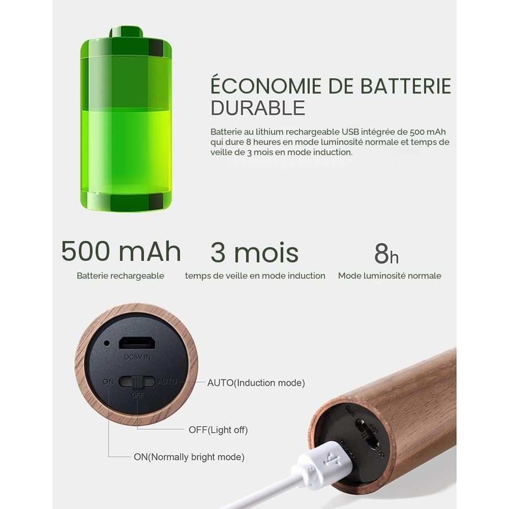 LANDGOO Veilleuse à détecteur de mouvement magnétique pour couloir, éclairage LED rechargeable, applique murale en bois alimentée par piles (bois de noyer) | Lampe murale LED rechargeable sans fil à piles