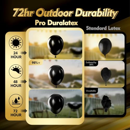 Image of Pro Duralatex Black Extra-Thick Balloons 100 Pack 12 inch | Black Balloons for Long-Lasting Professional Party Decorations, Large New Year Birthday Graduation Wedding Anniversary