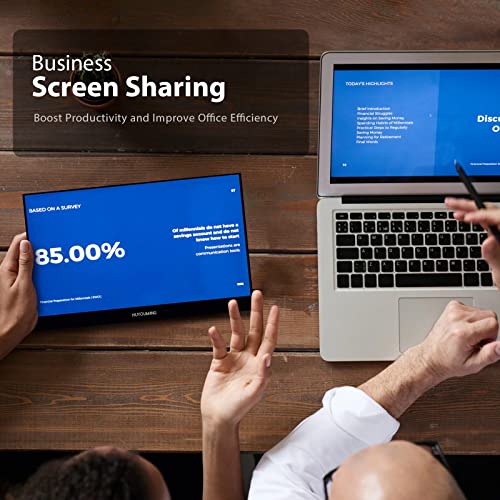 Huyouming Portable Monitor - 15.6" 1080P Fhd Usb-C Laptop Monitor Ips Hdmi Gaming Monitor - Narrow Bezel Travel Monitor With Smart Cover, Slim Computer Display External Monitor For Laptop Phone #TOP4