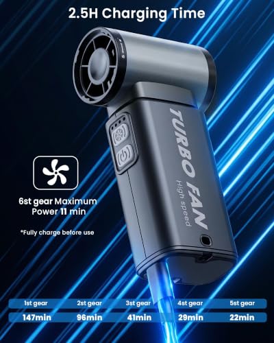 DaiweIon Compressed Air Duster, 110000RPM Super Power Cordless Air Duster | Dust Air Blower for Electronics, Rechargeable Brushless Blower, 6 Gear Adjustable, 4 Nozzles, Home & Outdoor Cleaning, Black - image 5