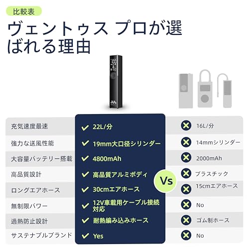 Woowind Ventus Pro の商品画像 4