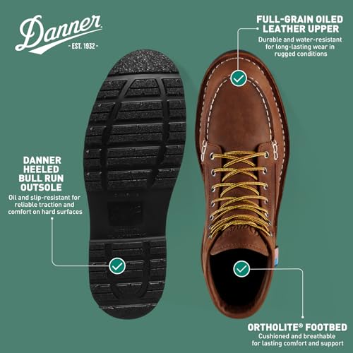 Image of Danner 6 inch Bull Run GTX Work Boots for Men - Oiled Full-Grain Leather Upper with Non Slip Wedge Outsole and 3-Density Cushion Footbed, EH Resistant