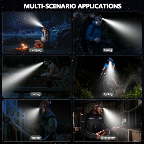 Image of Super Bright Headlamp Rechargeable 99000 High Lumens LED Head Lamp Battery Powered,12 Modes Waterproof Comfortable Headlight Zoomable Digital Display Headlamps for Hardhat Camping Hiking Fishing